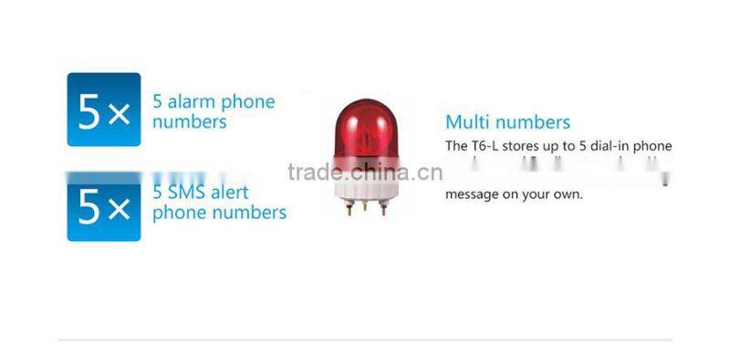 Intercom GSM alarm system with wireless smoke sensor/dector/monitor