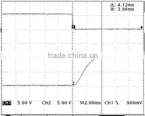 0-30dB Single-Channel Standard MEMS Variable Optical Attenuator with WDL,PDL fiber optic attenuator