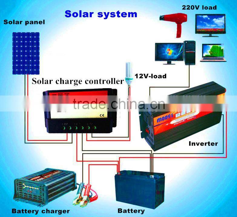 Solar Charge Controller Time + light control + dimming function