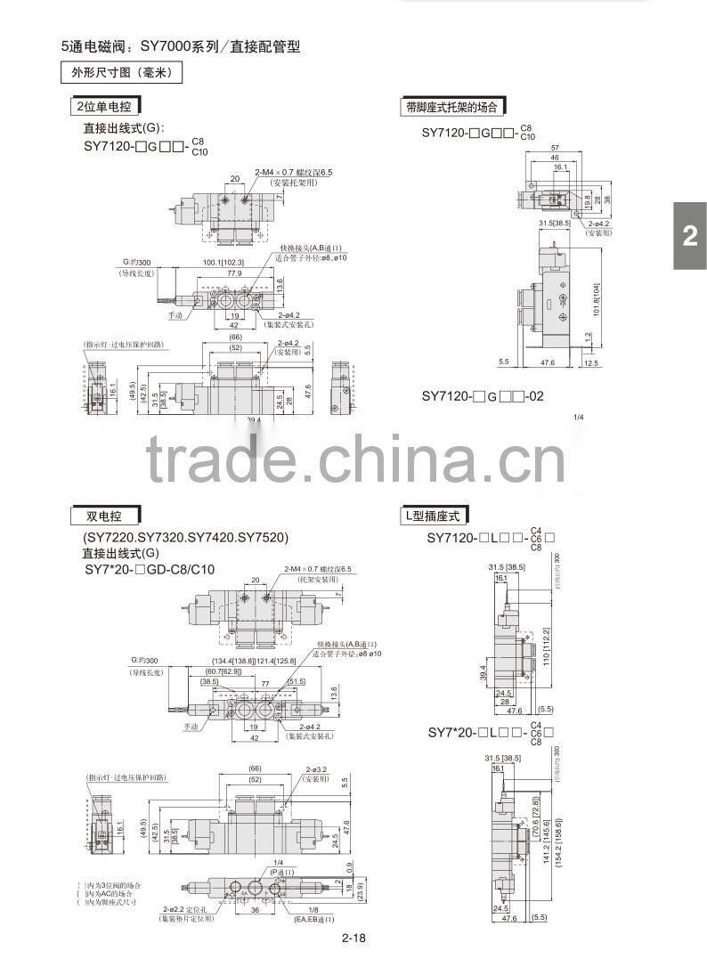 SY3120 SY5120 SY7120 high frequency 5/3 solenoid valve pneumatic air valve