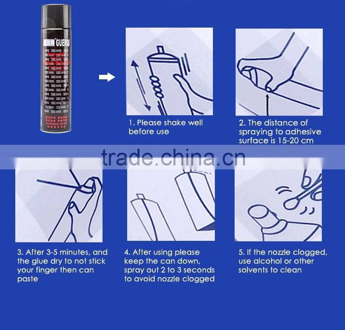 Polyurethane Multi-purpose Waterproof Contact Spray Adhesive