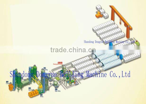 Aerated autoclaved concrete blok making machine China famous trademark