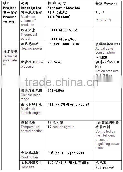18.9L semi automatic bottle blowing machine