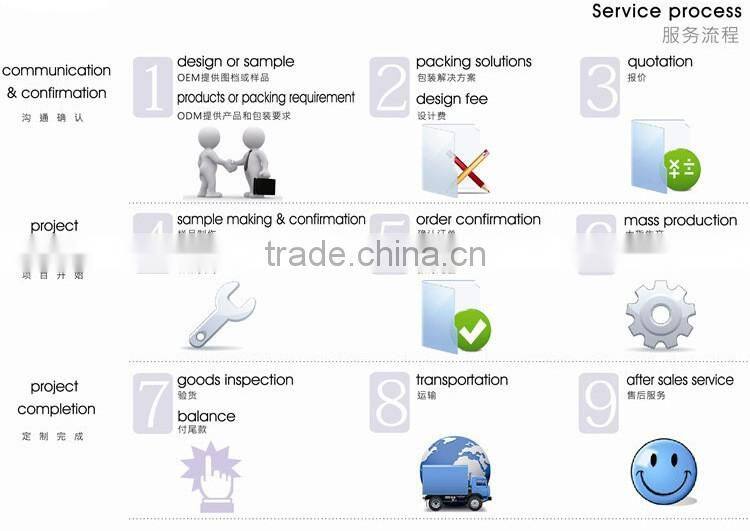 Christmas/birthday Gift Bags Cheapest paper shopping bag