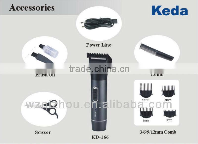 Clipper Blade Sharpener