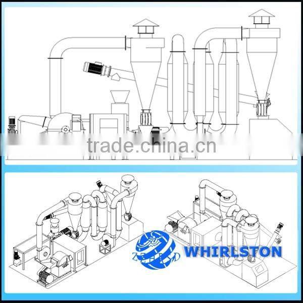 Hot sale low consumption sawdust pellet machine for wood