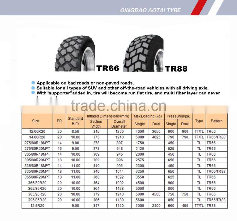 Advance Military Truck Tire 14.00R20 16.00R20