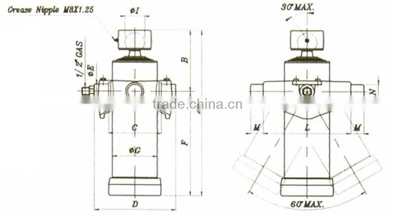 multi-stage hydraulic telescopic cylinders for trailer