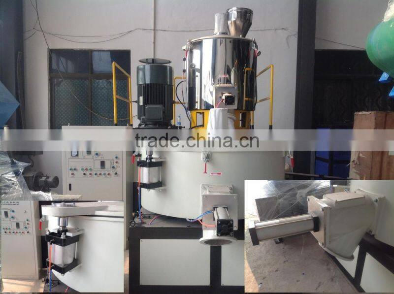 HorseRider 2015 New Technology PE Compound Mixer