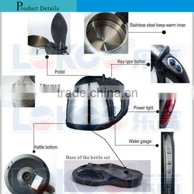 stainless steel tea port