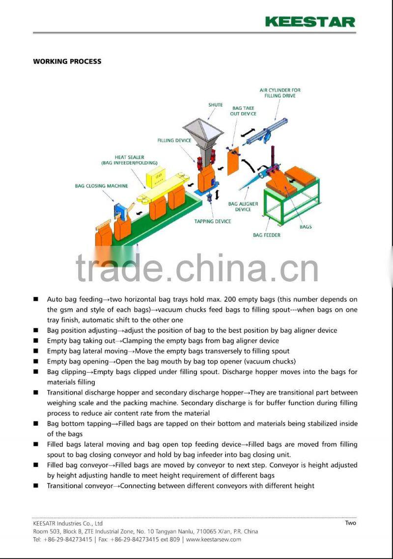 Keestar 3CM-P flour sugar salt automatic grain bagging machine