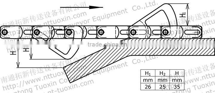 IS615 Radius Flush Grid Plastic Modular Belting With Pop-up Flights