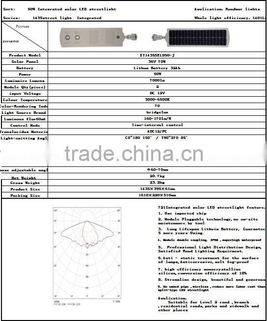 Green energy all in one solar street light solar led street light price