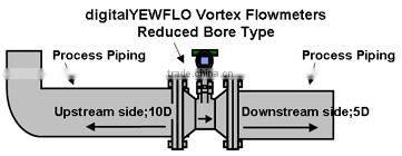 Digital YEWFLO Reduced Bore Type Vortex Flowmeter