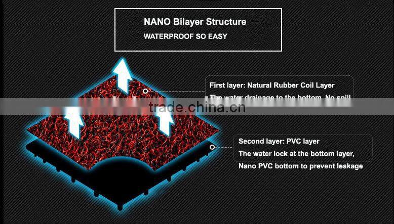 Good quality Car Coil Floor Mat, PVC Vinyl Loop Anti Slip Car Mat Roll,colorful car floor mats