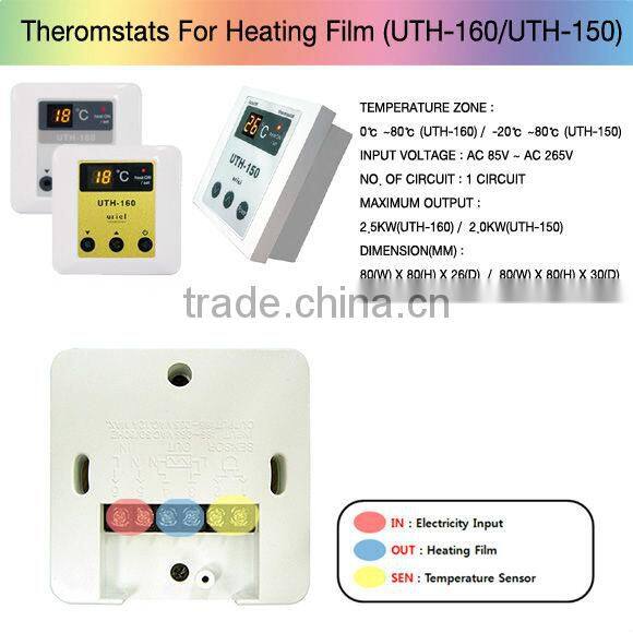 Korean thermostat for heating film & heating cable (temperature controller, temperature regulator) UTH-300(2 Circuits)
