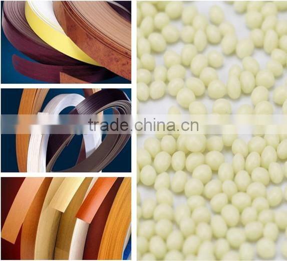 hot melt pressure sensitive adhesive production line, hot melt PSA making mchine