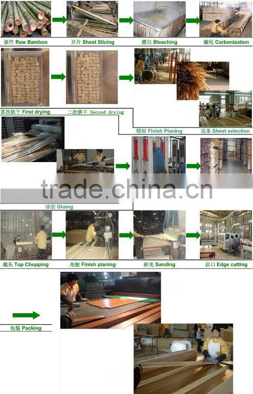 20mm Dark Carbonized Color matt Finish outdoor strand woven bamboo tile floor products hot sale 2013