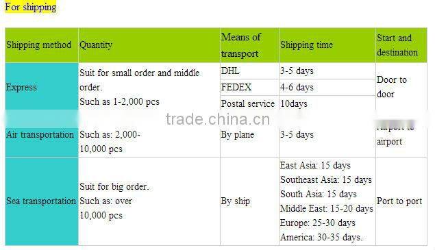 High quanlity 5 panel trucker caps and hats with flocking embroidery