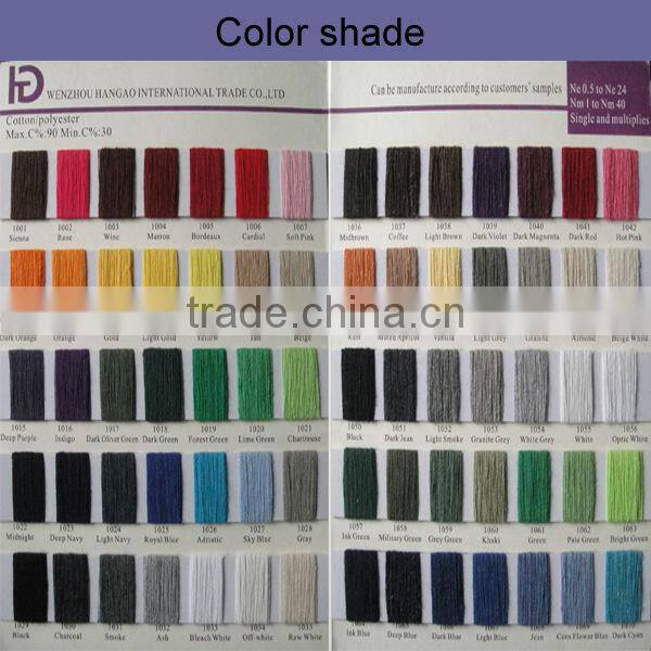 regenerated mop yarn manufacturing process