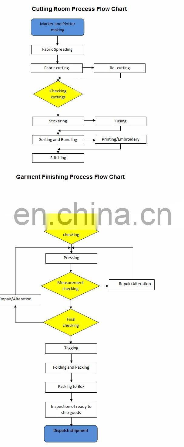 Beautiful lengha set with golden prints Lengha Set with Golden Prints