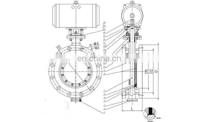 Bundor 2021 new 6 inch Pneumatic triple eccentric flange butterfly valve for water