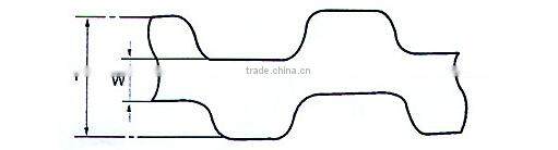 Feilizhou Rubber 195YU32 timing belt china