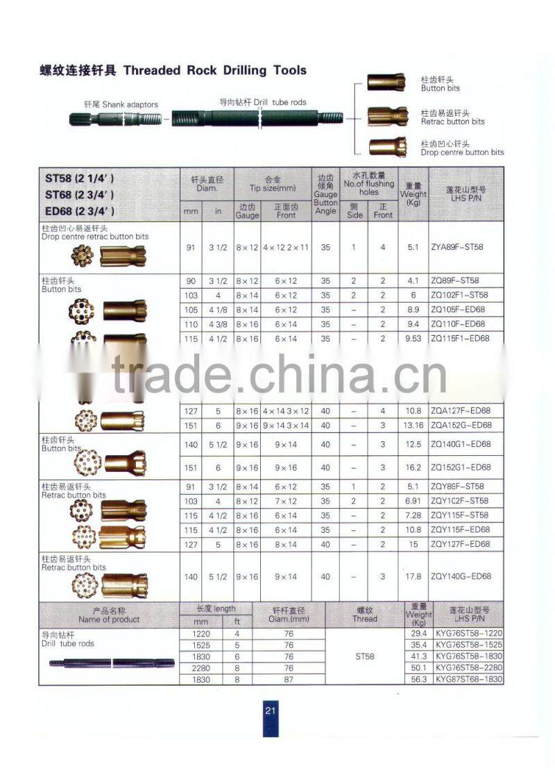 Diamond ZYA rock drill bits