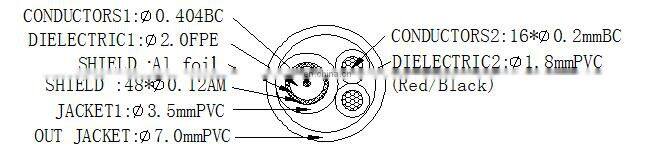 Competitive Price 75Ohm Mini Coaxial RG59+2 Composite Cable