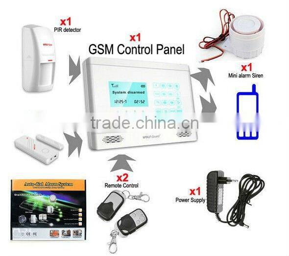 Burglar Alarm product GSM SMS with wireless solar siren 007m2bx