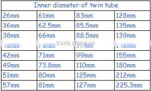 2016 New Design Round Cardboard Sock Gift Boxes with Lid