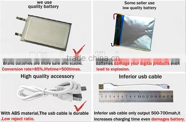 Alibaba hot selling power bank customized any logo printing colorful card style power banks