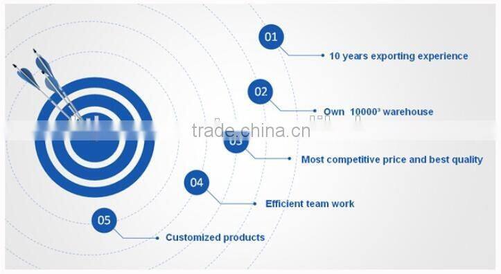 Soil thermometer with metal sensor probe w/ wet&dry showed green plastic housing cheap price accurate read temperature