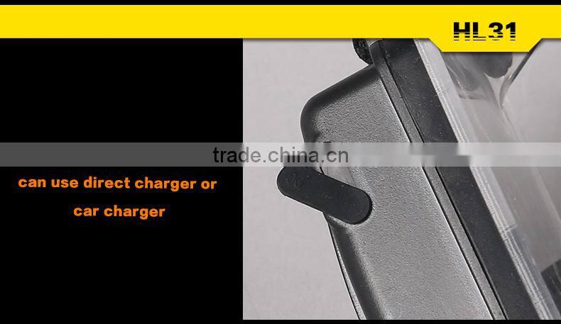 900 Lumen Long Distance Led Bike Headlight