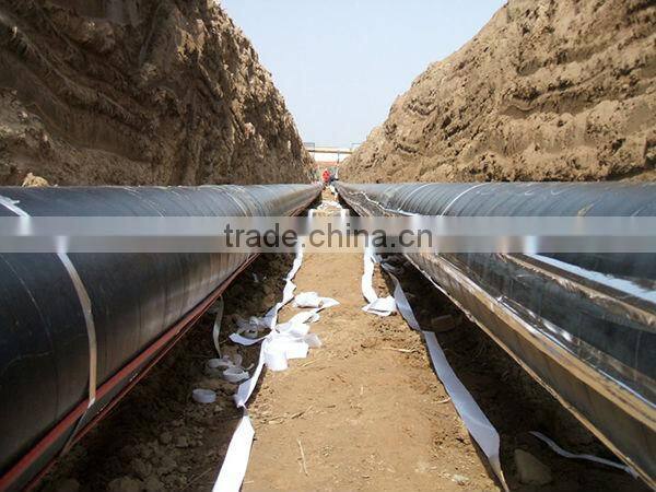 Types Of Underground Cables Self Regulating Cable