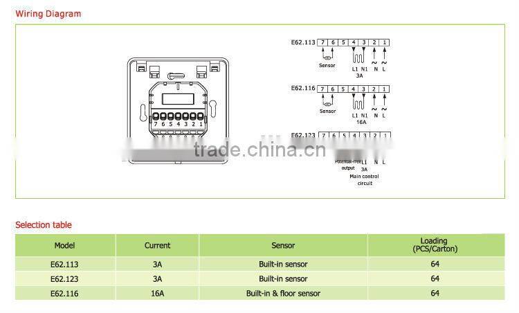 Best Quality Thermostat Switch