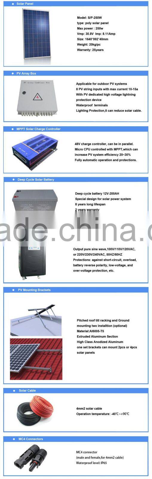 3KW 48V Off Grid Solar Panel System Kit For Home Use
