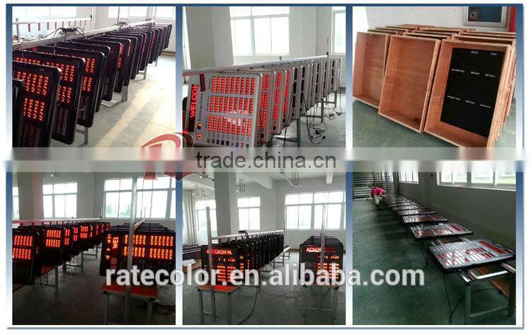 Currency exchange rate led display with single line moving message