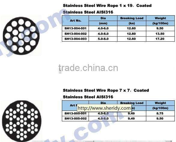 Handrail Rope