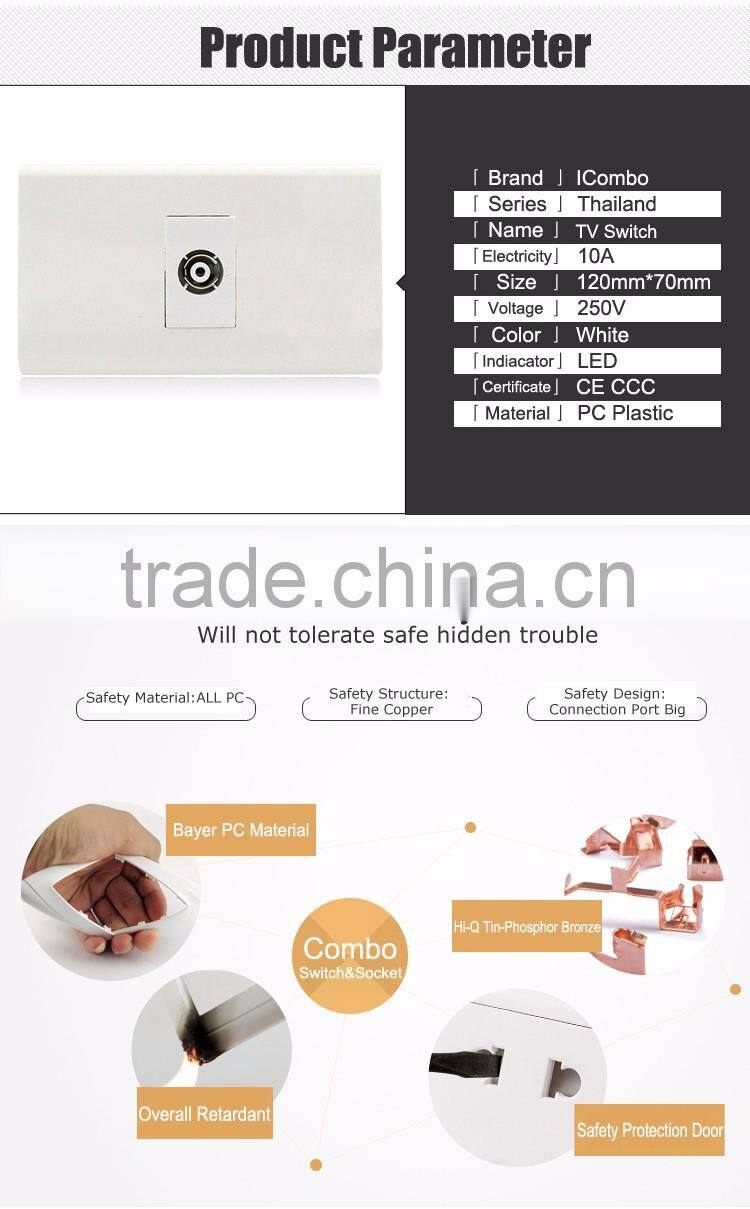 conveniently tv satellite wall crt socket data outlet