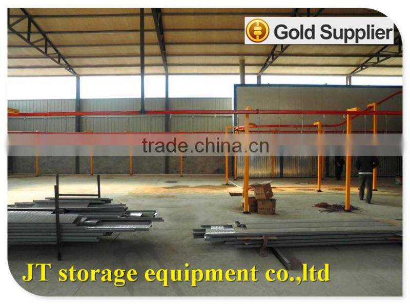 High quality gravity roller pallet flow rack