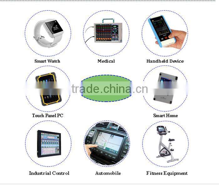 Solar TFT Lcd panel 5.7 inch VGA 480*640 TFT LCD pannel with CTP and HX8363-A