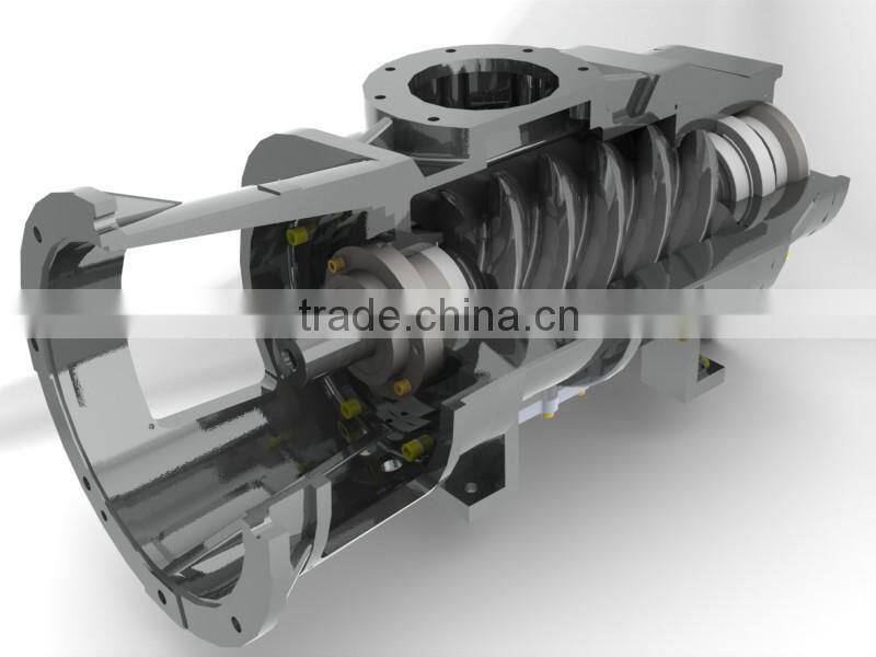 API & ISO Standard triangle rotor compressor for hot sale