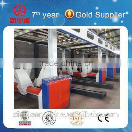 ZJY-1400 new Type Hydraulic Mill Roll Stand