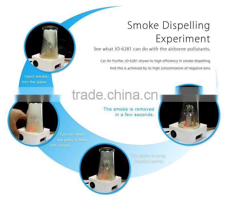 2015 New Products Negative Ion Car Air Purifier with Light