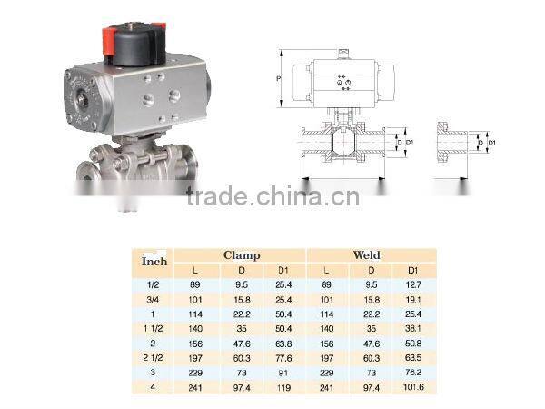 LPC11 Sanitary Ball Valve Stainless Steel Ball Valve