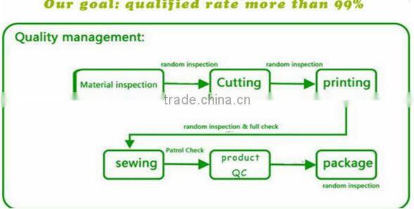 Wholesale China new products popular cute leisure felt hat