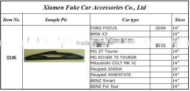 S105 Manufactuer Quality Windscreen Wiper Blades
