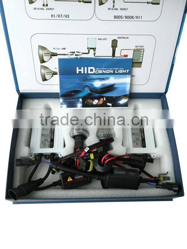 wholesale hid led canbus h1,h3,h4,h7,h8,h9,h10,h11,9005,9006,9007, D1,D2s/c/r,D3 led auto hid xenon kits led conversion head kit