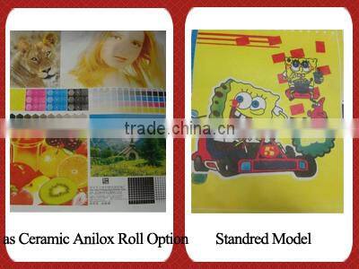 HYT-High Speed High Precision Flexo Printing Machine